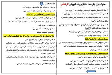 مدارک مورد نیاز ثبت نام